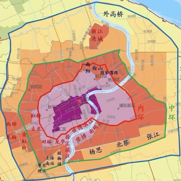 被问爆的高租售比老破小板块筛选思路来了原笔记配图 2