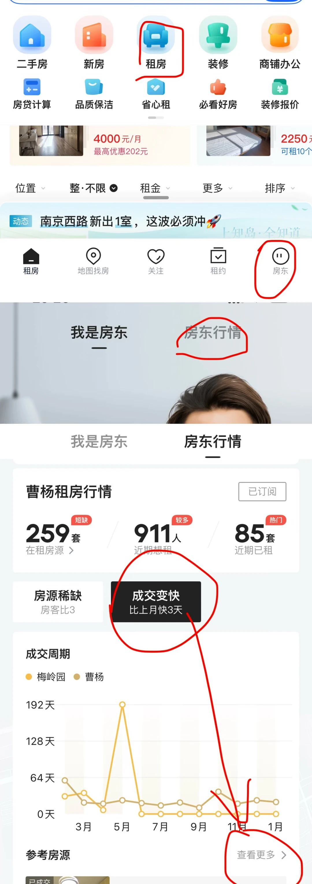 还用挂牌价算租售比?买房多掏一年积蓄!原笔记配图 4