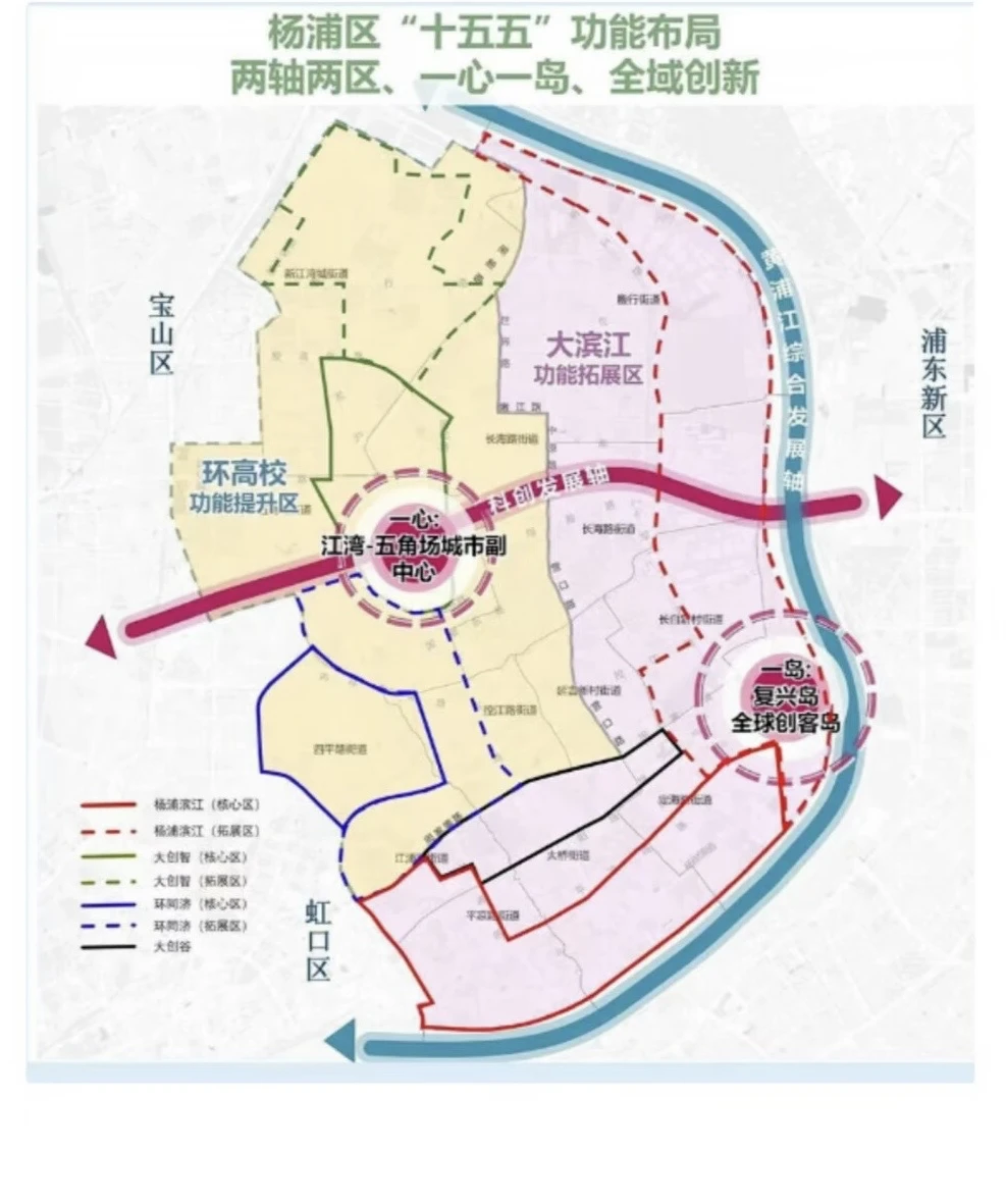 杨浦滨江过去10年画的大饼还没吃完原笔记配图 2