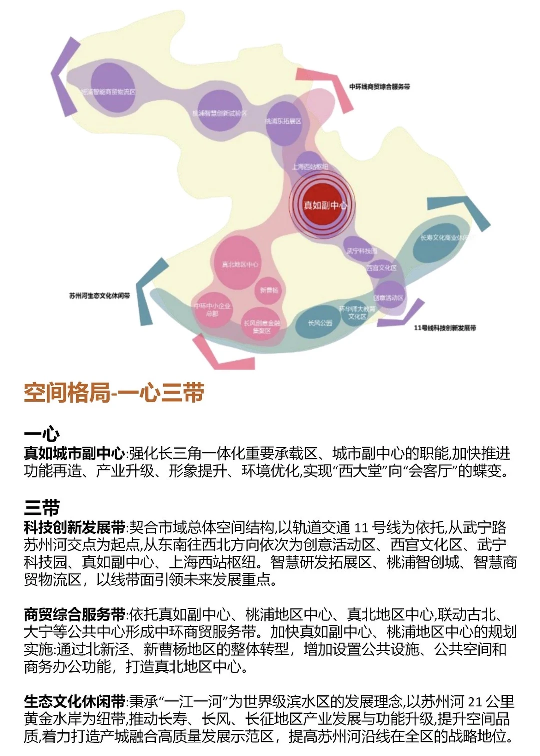 没有CAZ,如鲠在喉原笔记配图 3