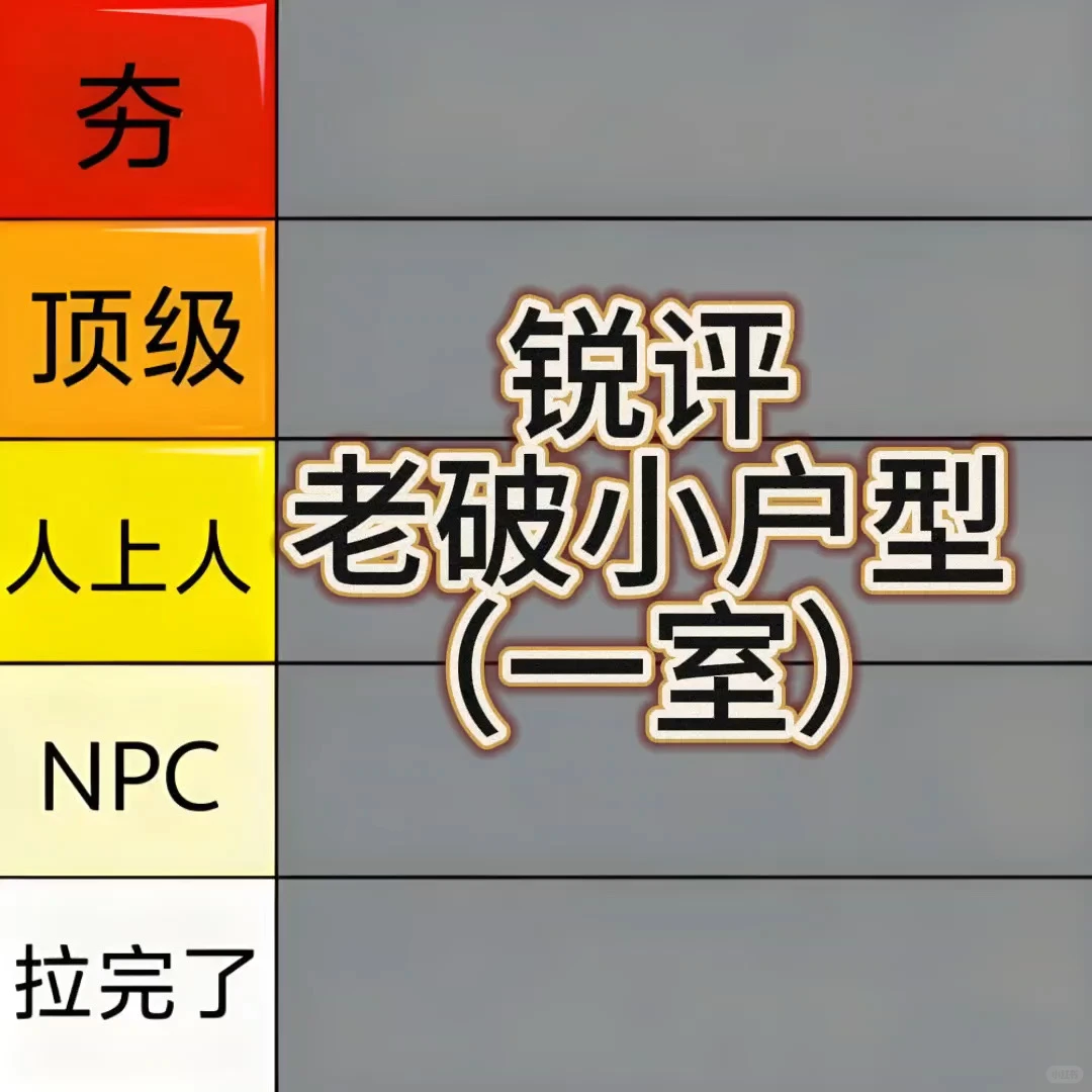 Mick 原笔记《从夯到拉锐评15种老破小一室户型》配图 1