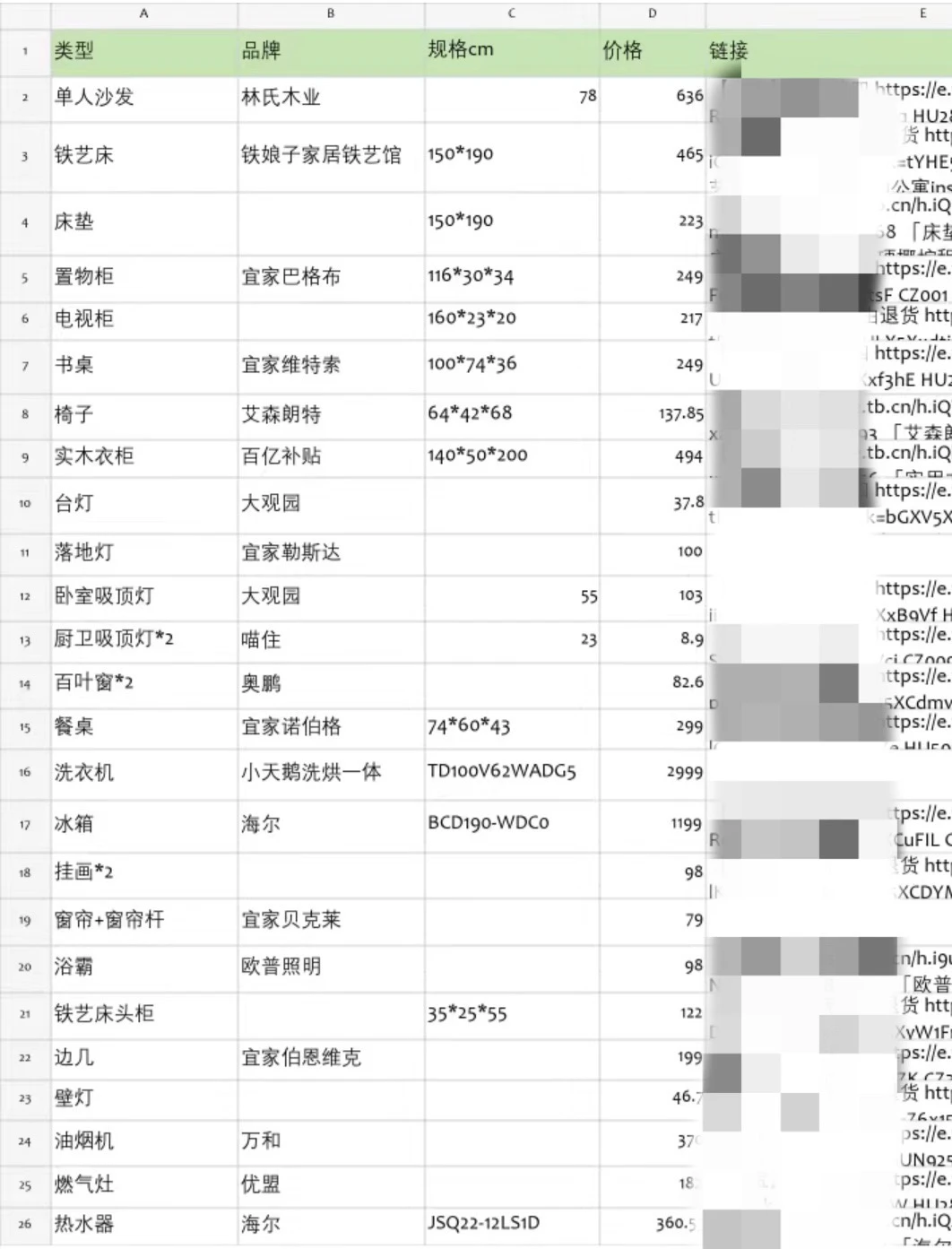 租售比4%+老破小软装思路|附清单原笔记配图 3