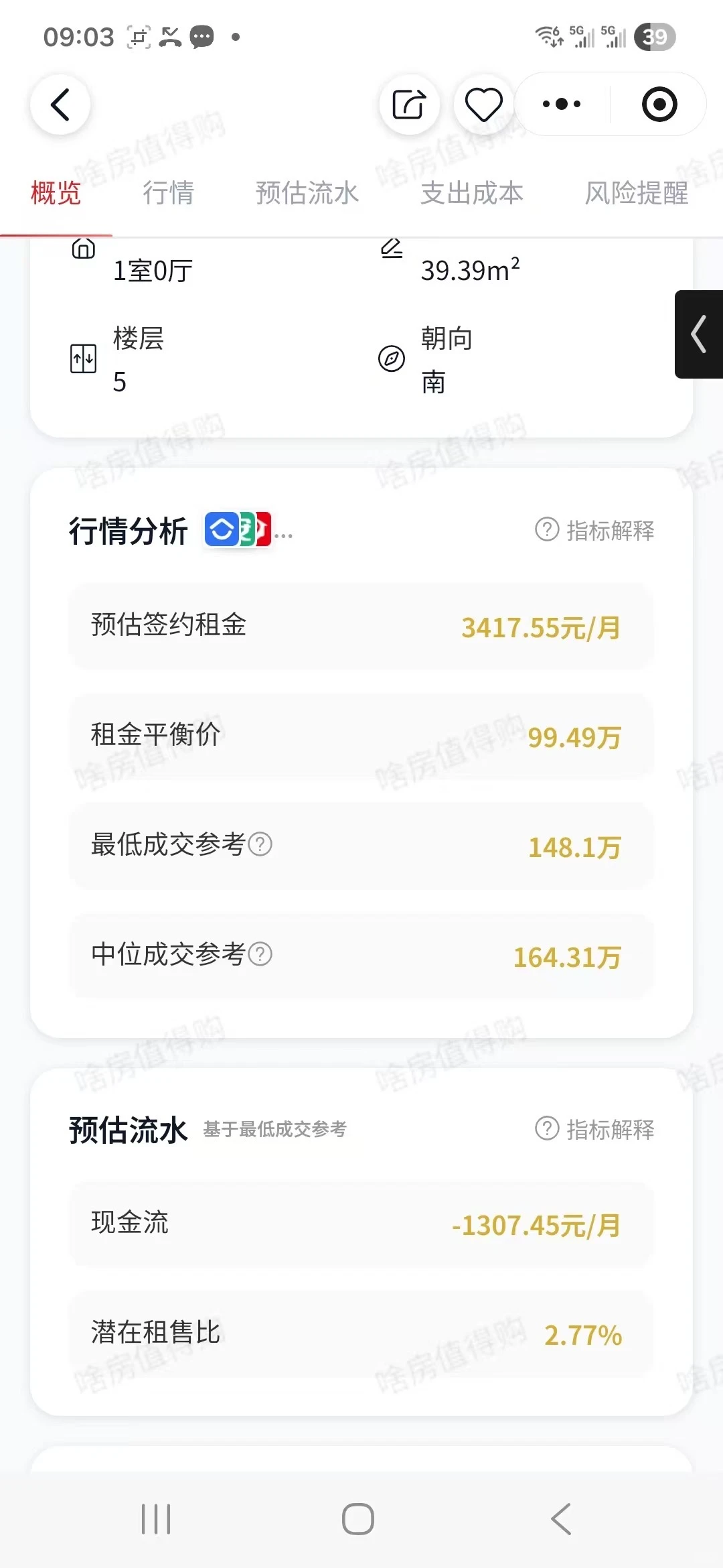 复盘我从谈判失败到成功捡漏细节原笔记配图 2