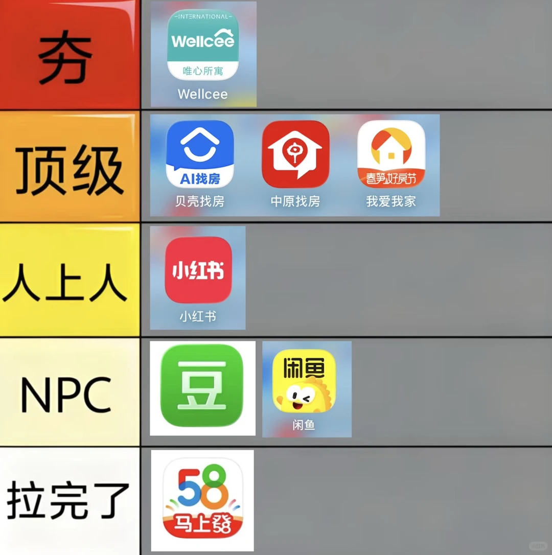 Mick 原笔记《个人租房App从夯到拉点评》配图 1