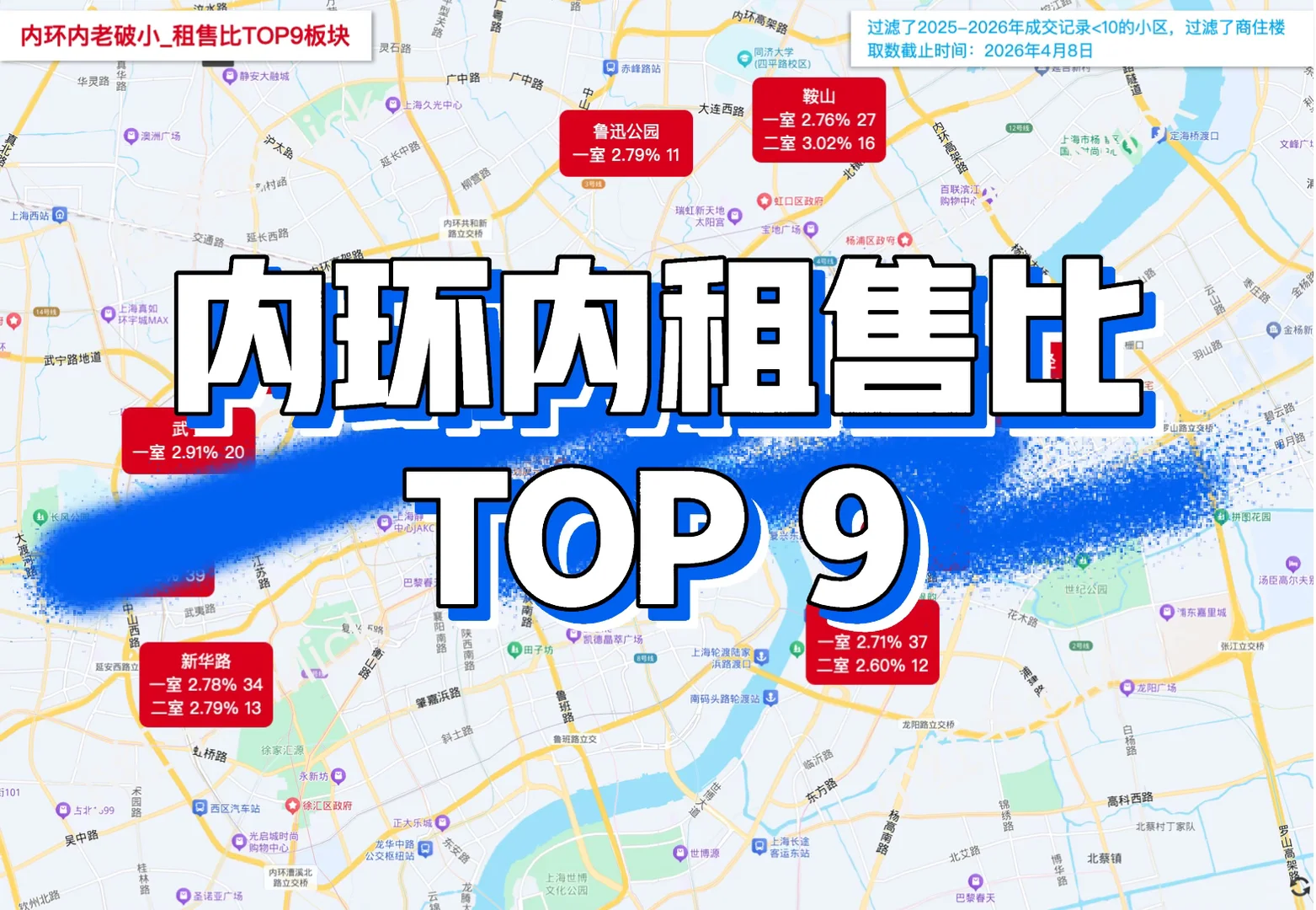 Mick 原笔记《内环内租售比最高的9个板块》配图 1