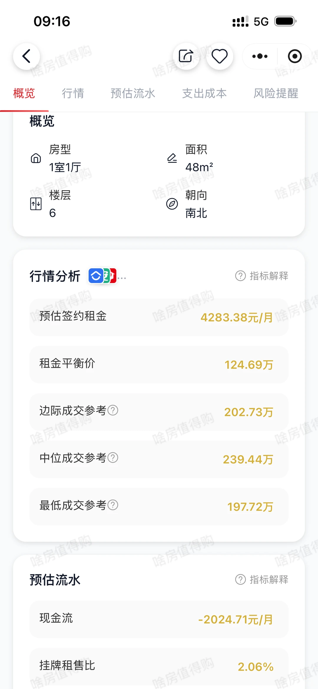 清晰的出价逻辑房东和中介都沉默了原笔记配图 3