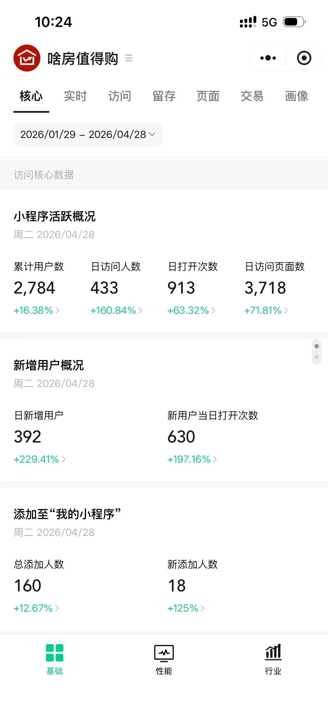 感觉损失了一个亿原笔记配图 3