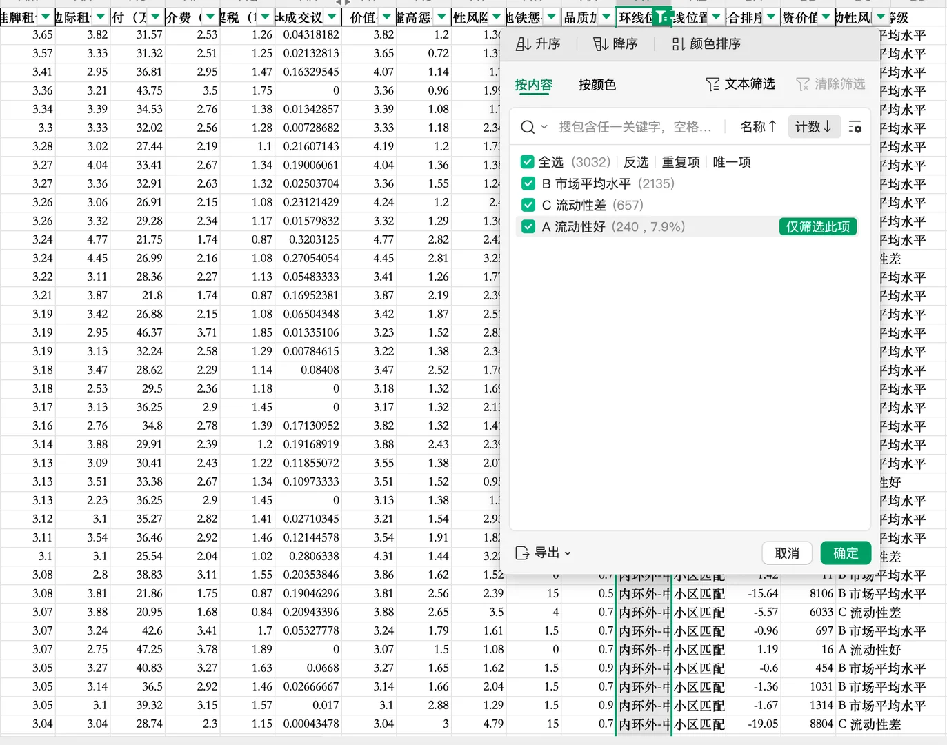 今年上海内中环老破小基本无漏可捡了原笔记配图 2
