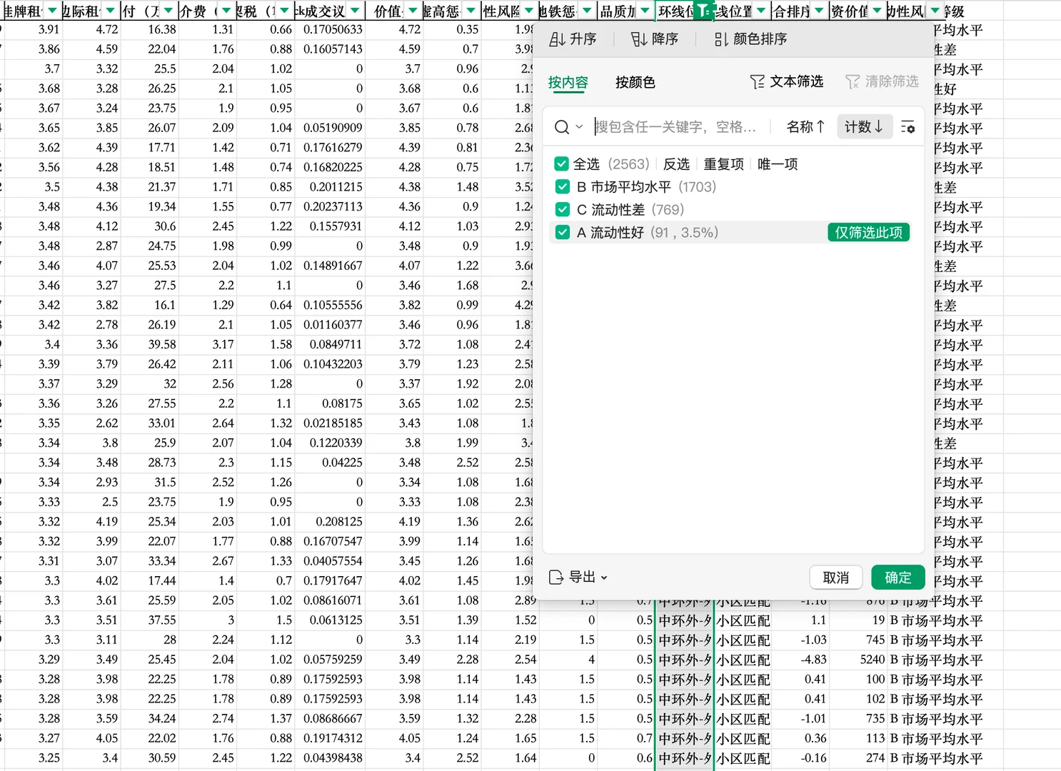 今年上海内中环老破小基本无漏可捡了原笔记配图 3