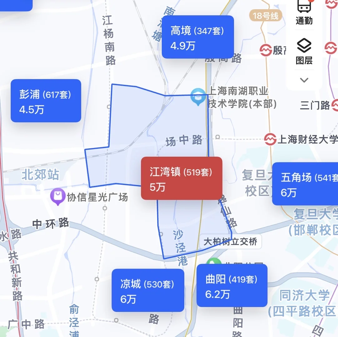 虹口区老破小板块排位原笔记配图 8