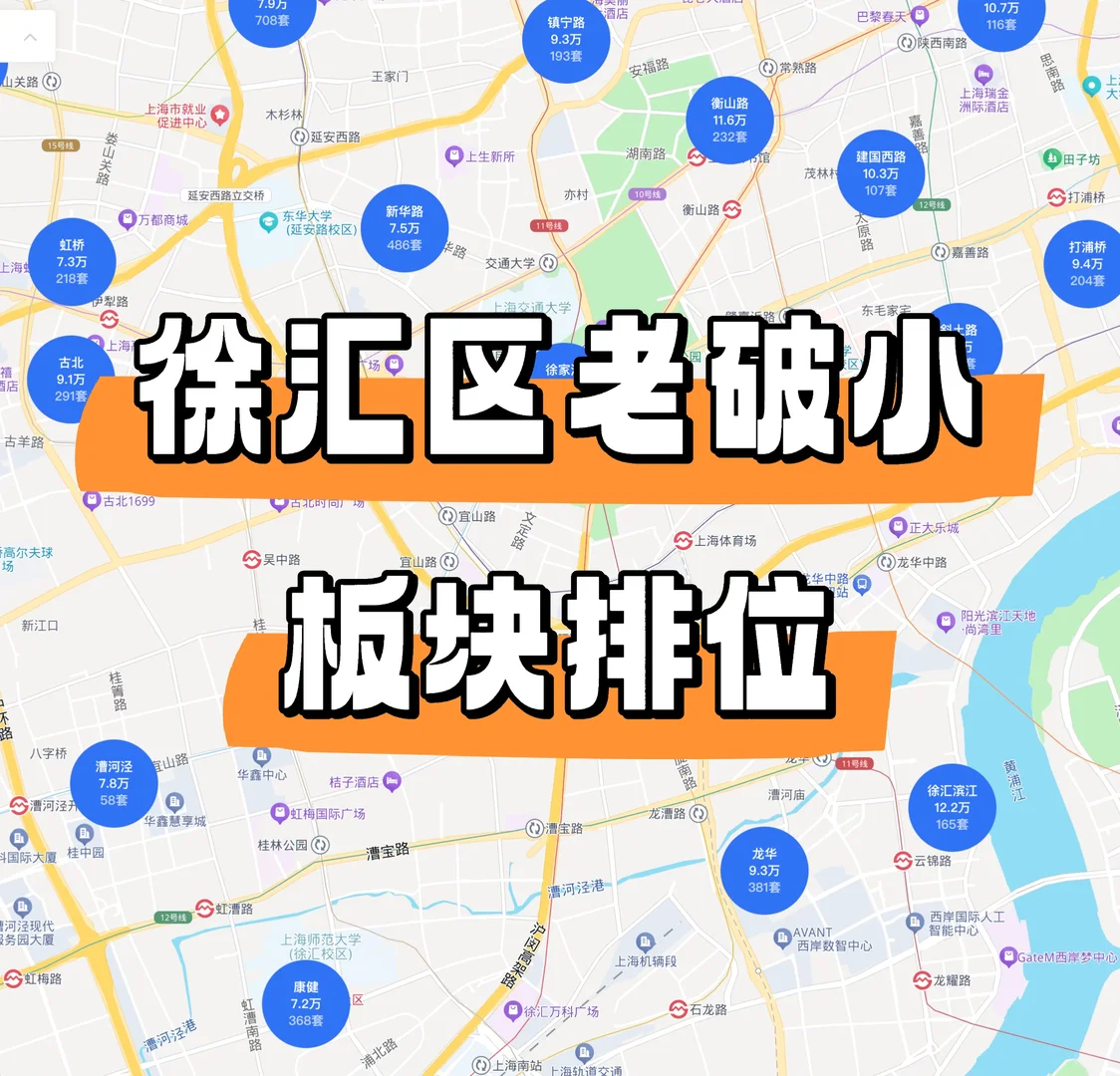 Mick 原笔记《徐汇区老破小板块排位》配图 1
