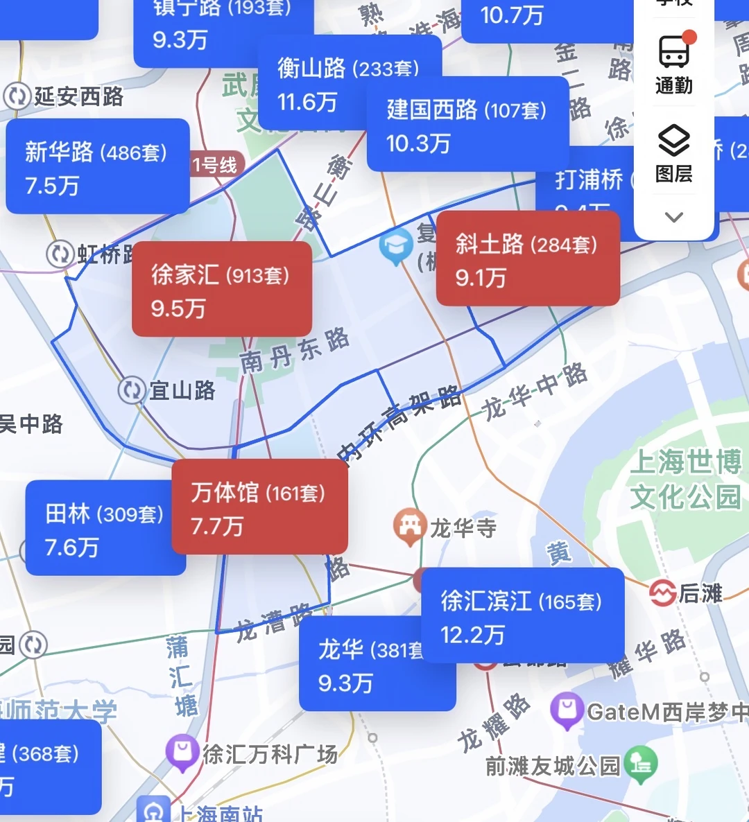 徐汇区老破小板块排位原笔记配图 2