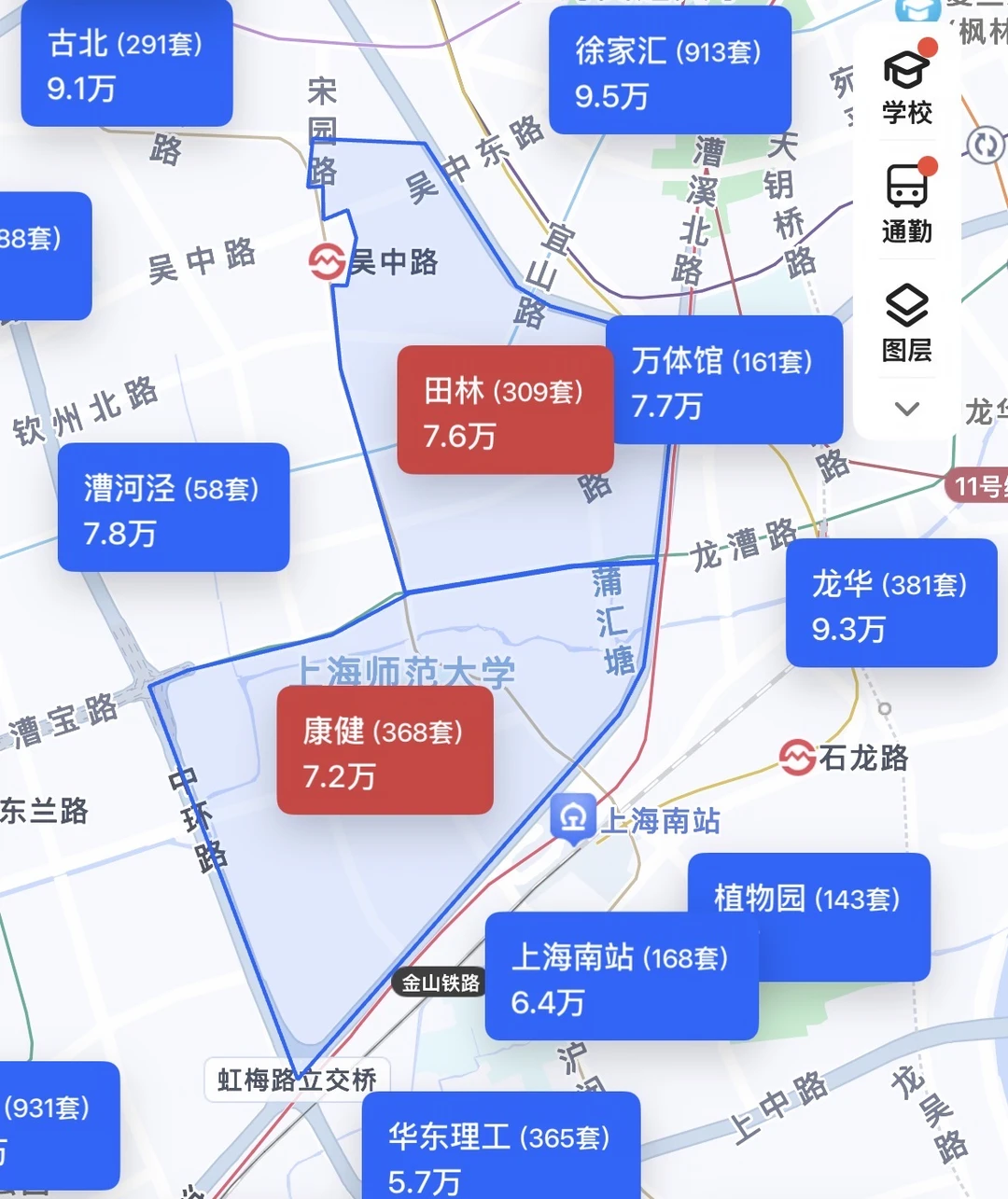 徐汇区老破小板块排位原笔记配图 3