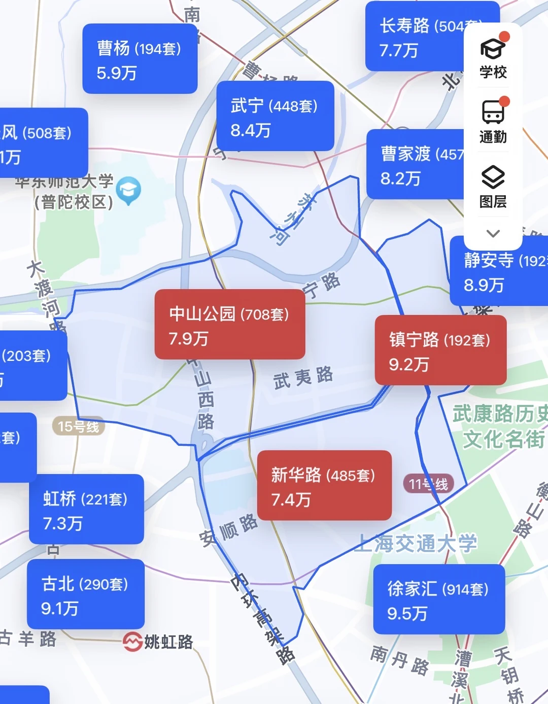 长宁区老破小板块排位原笔记配图 2