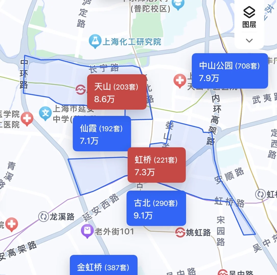 长宁区老破小板块排位原笔记配图 3
