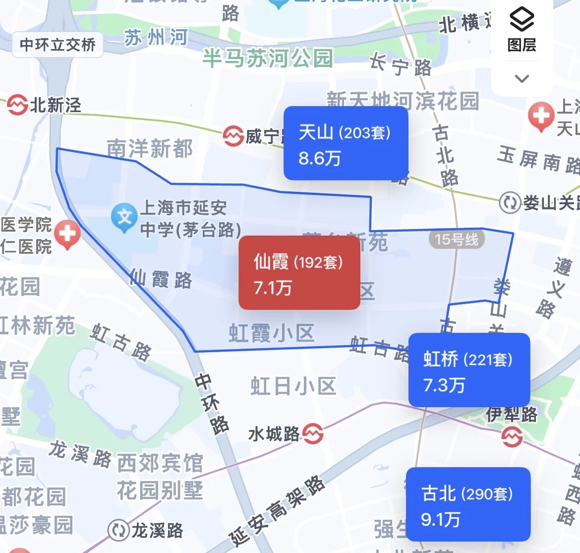 长宁区老破小板块排位原笔记配图 5