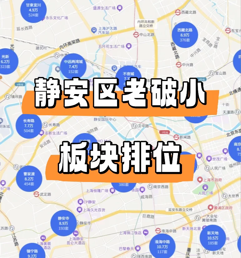 Mick 原笔记《静安区老破小板块排位》配图 1