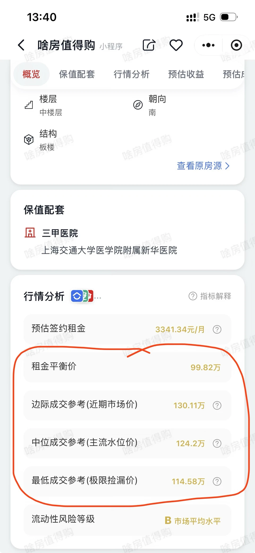 Mick 原笔记《基于买方出价数据的结构性分析》配图 1