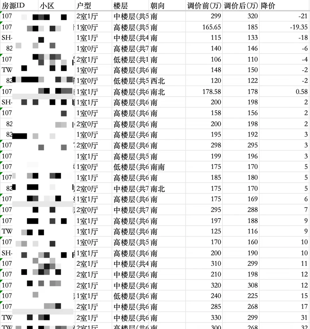 到底什么原因让他们硬气起来了?原笔记配图 3