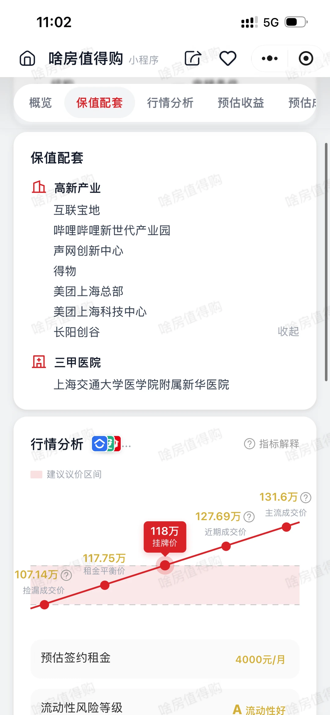 租售比4.4%+的房子突然被退租了原笔记配图 4