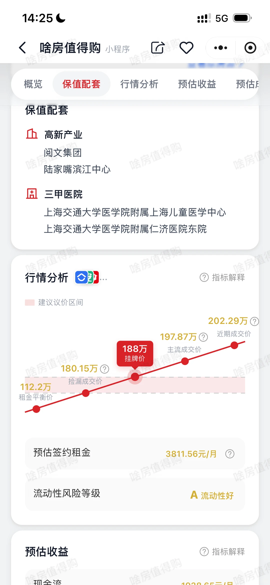 Mick 原笔记《趋势交易买房太先锋了》配图 1