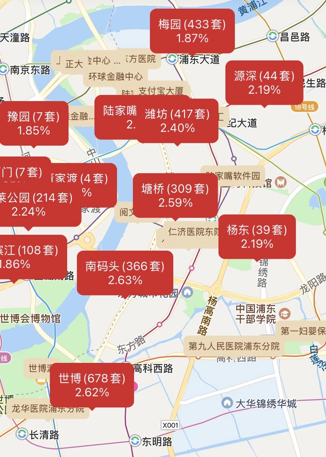 Mick 原笔记《浦东内中环板块排位|老破小向》配图 1