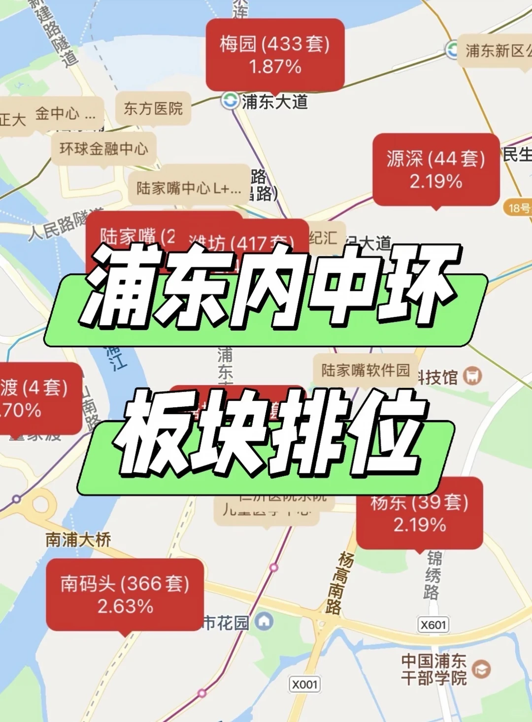 浦东内中环板块排位|老破小向原笔记配图 2