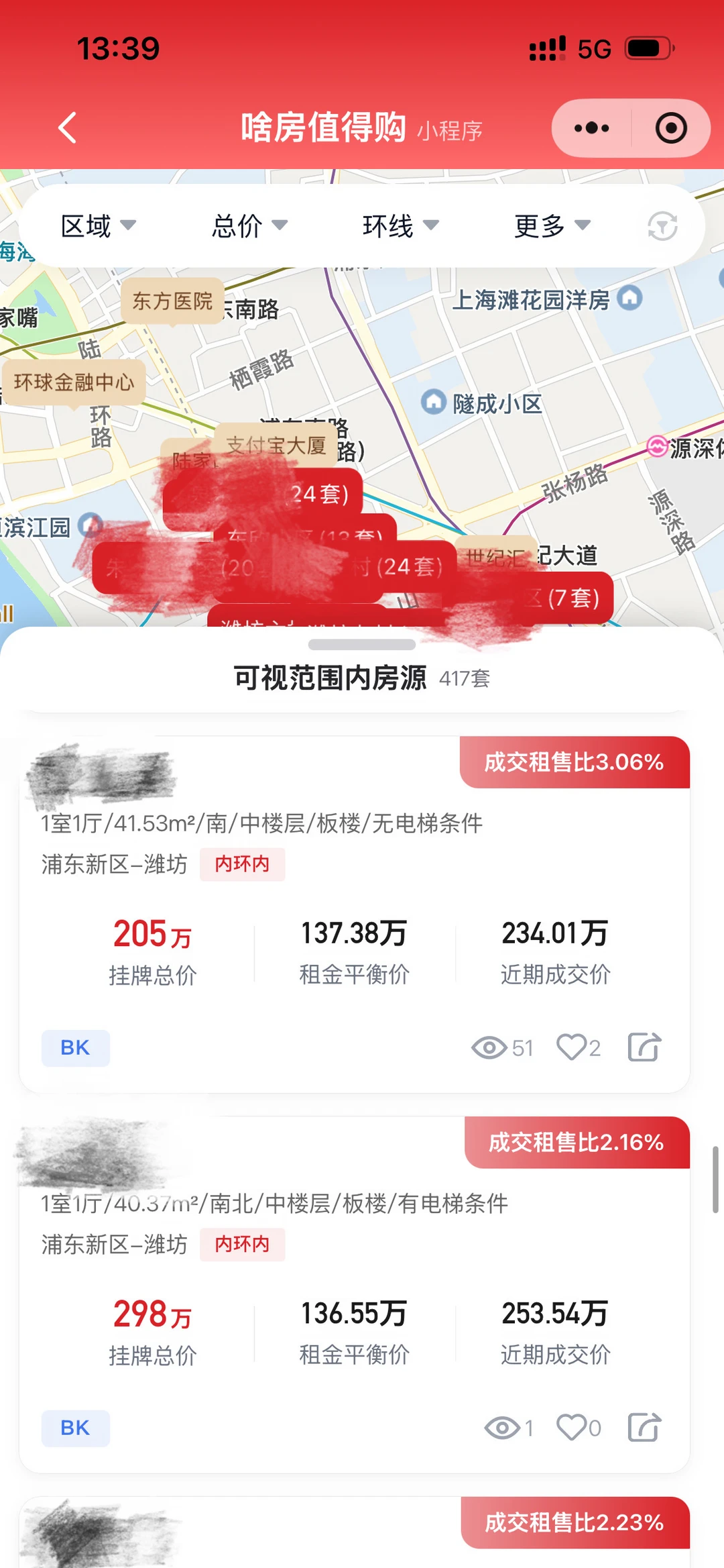 浦东内中环板块排位|老破小向原笔记配图 4