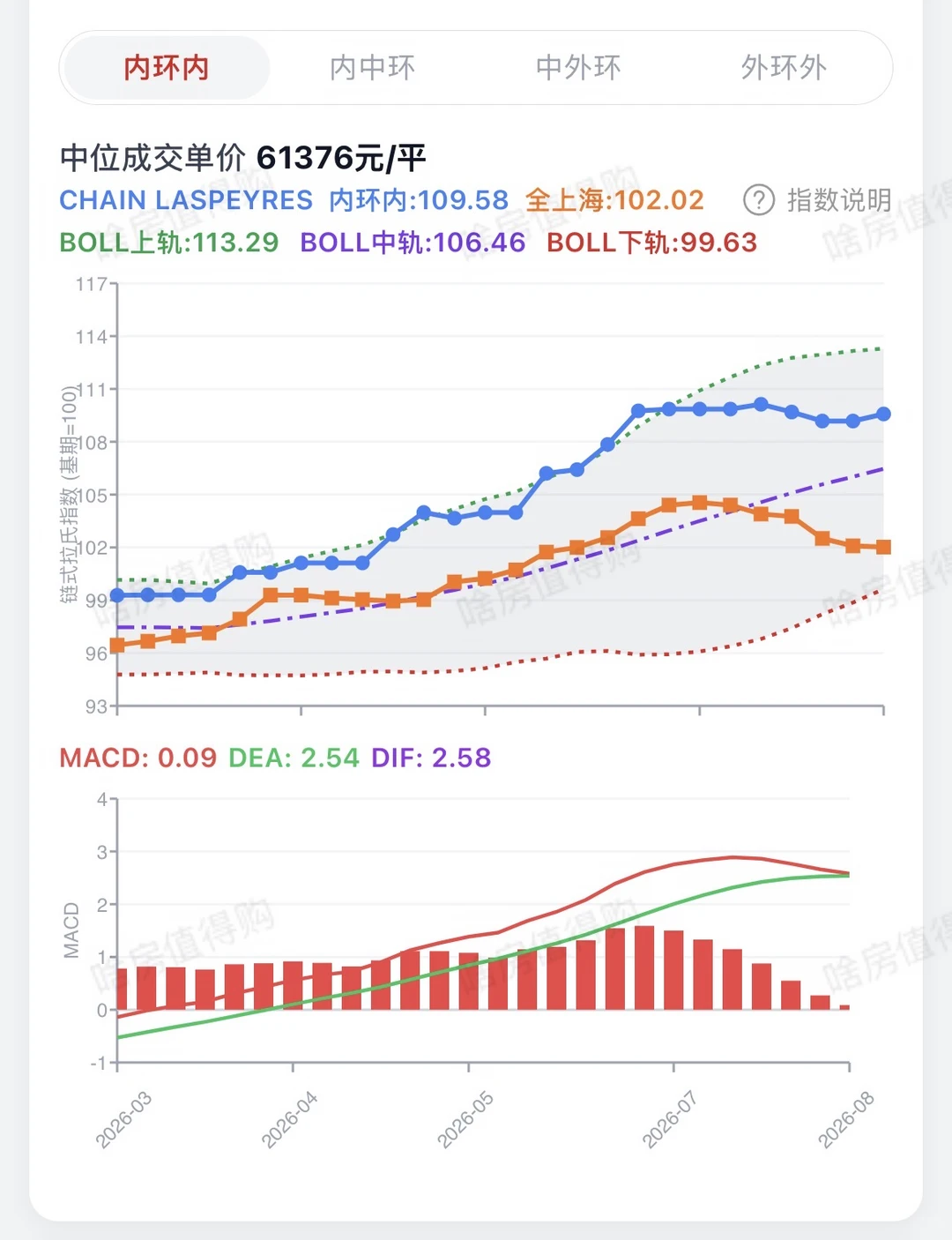 Mick 原笔记《坏菜了,是亖叉》配图 1
