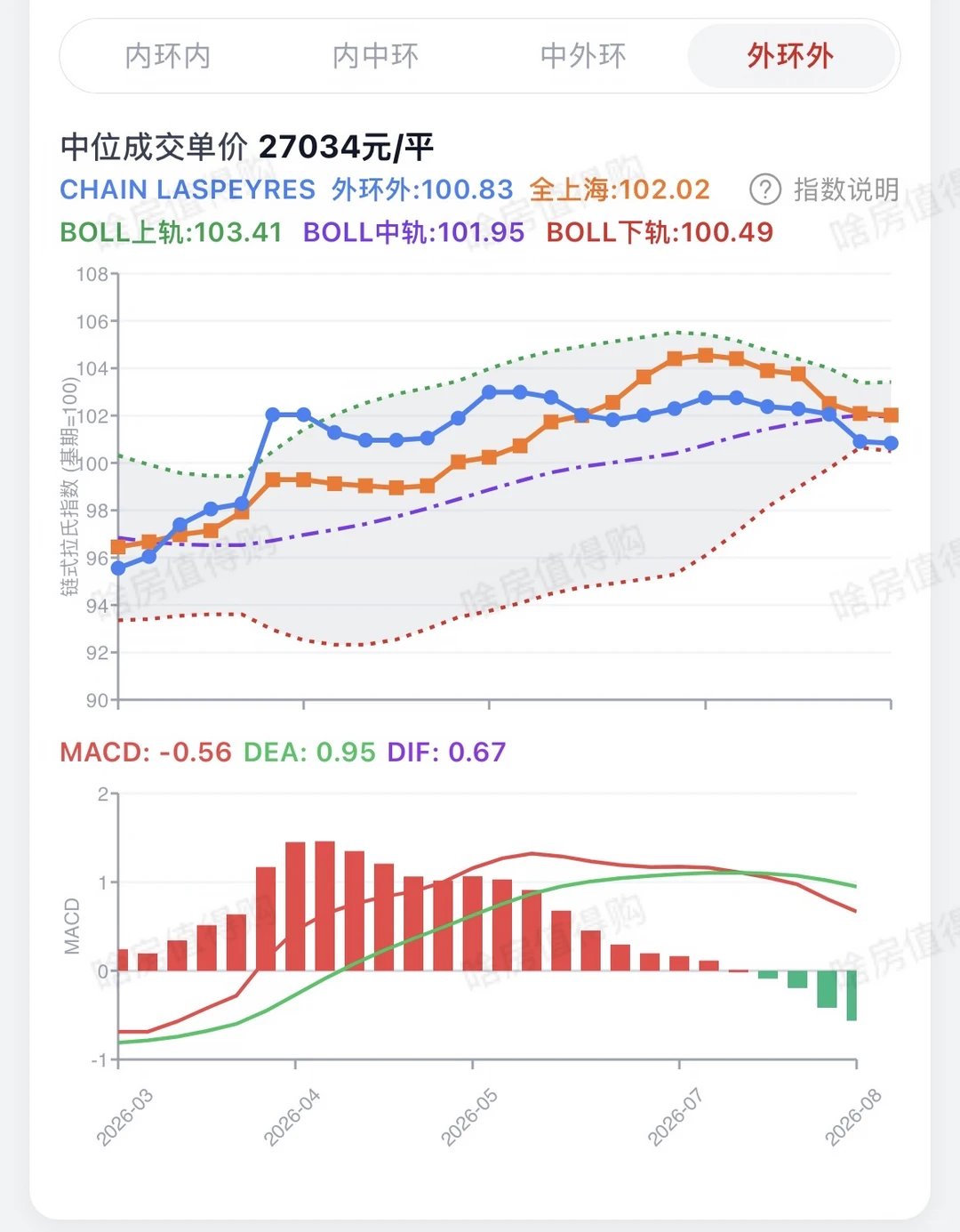 坏菜了,是亖叉原笔记配图 2