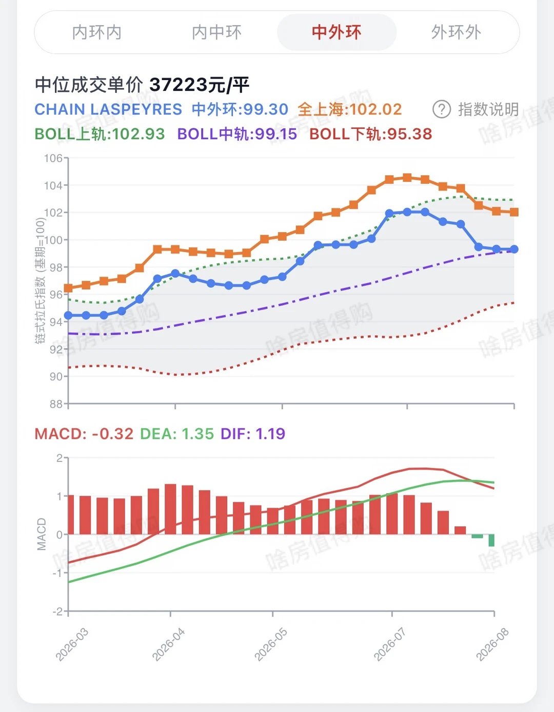 坏菜了,是亖叉原笔记配图 3