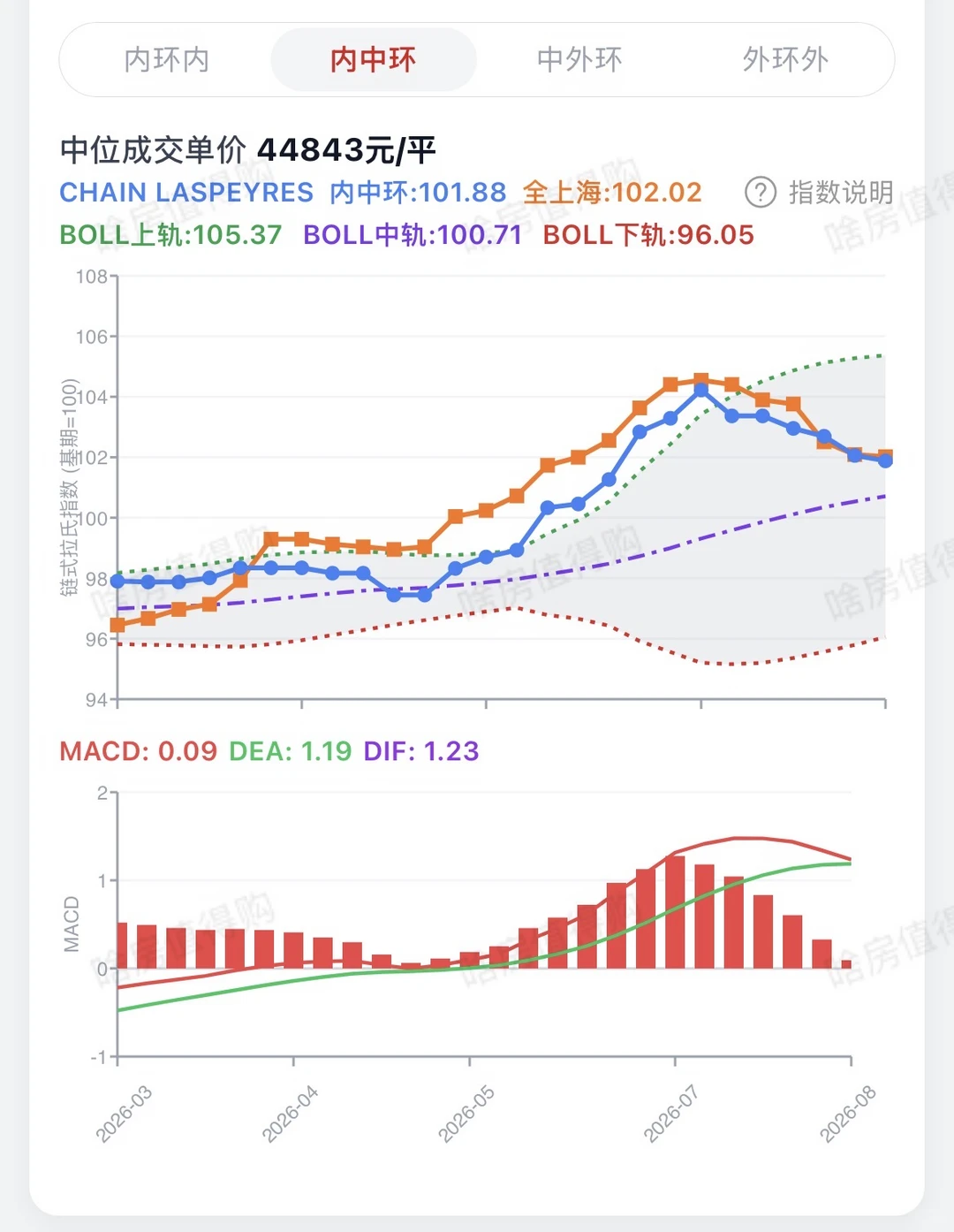 坏菜了,是亖叉原笔记配图 4